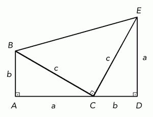 Pythagoras Dreieck